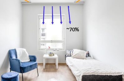 Referenssin Minkälainen on kattosäteilijän toimintaperiaate? kuva